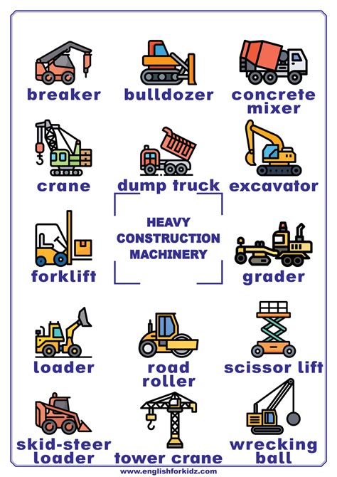 machine related words.